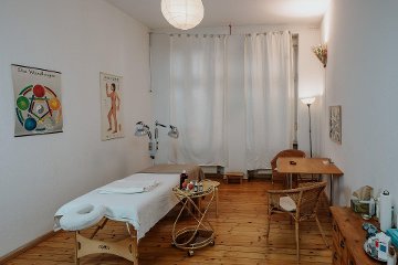 Massage, Shiatsu und Akupunktur in Praxis 山上 shān shàng