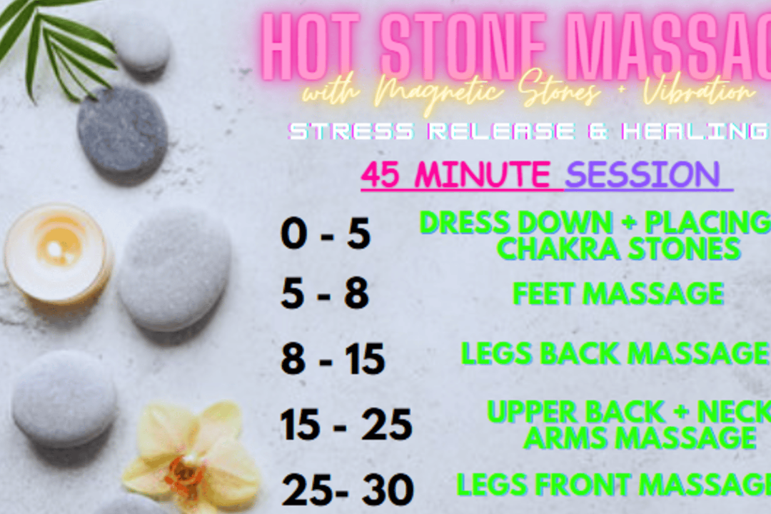 Hot Stone Massage, Summerstown, London