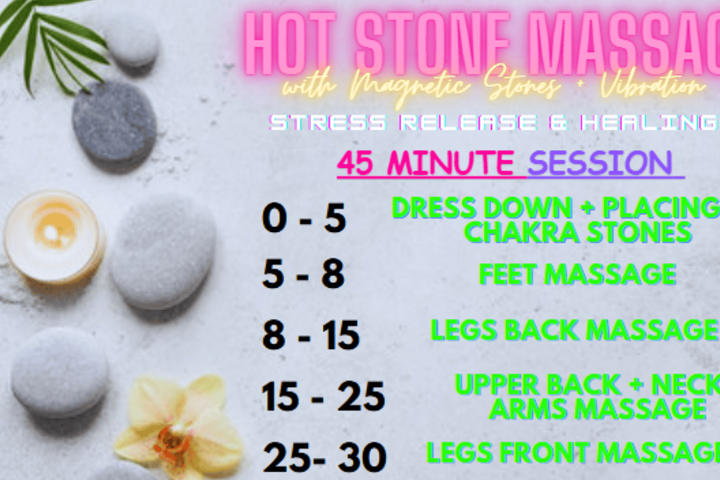 Hot Stone Massage | Massage & Therapy Centre in Summerstown, London ...