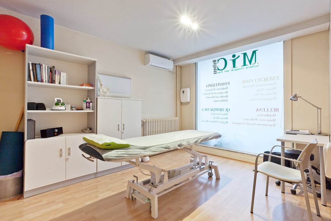 MIC Wellness, Sant Gervasi-Galvany, Barcelona