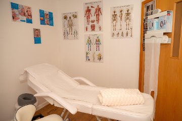 Ana Wellbeing
