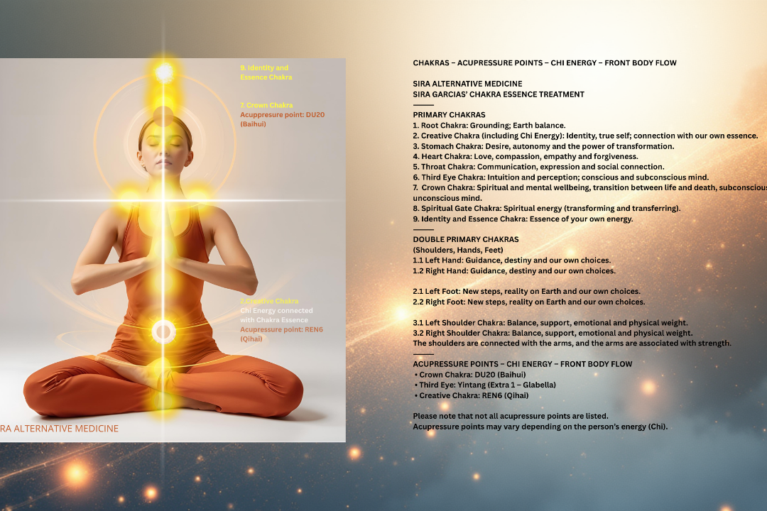 Sira Alternative Medicine, Blackheath, London