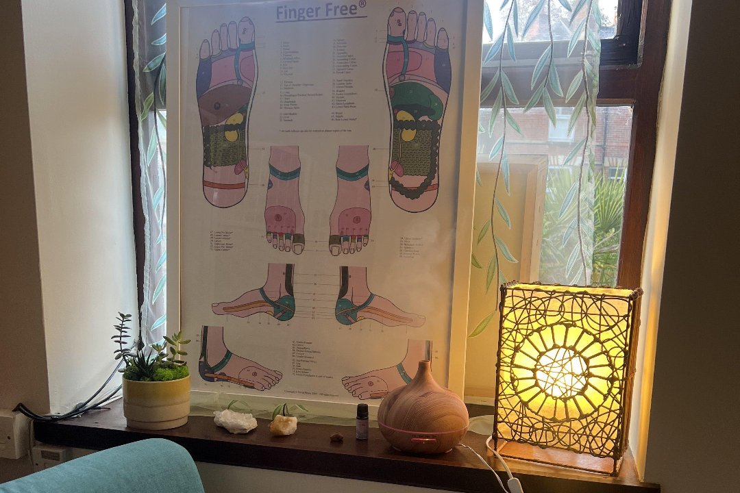 Grounded Holistic Therapies, Fareham, Hampshire