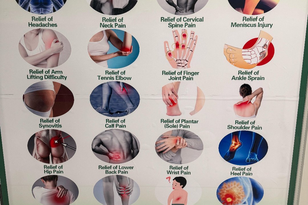 Acupuncture Clinic, Riverside, Dublin