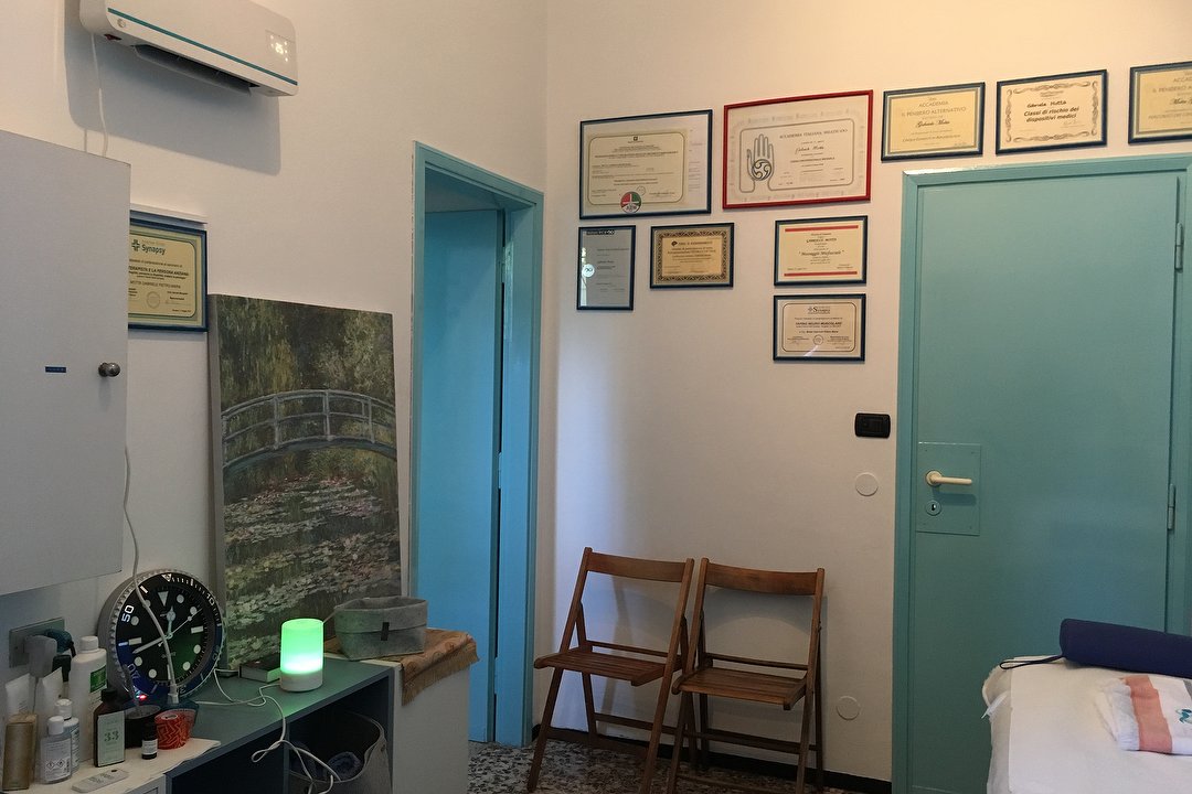 GM Obiettivo Benessere, Niguarda, Milano