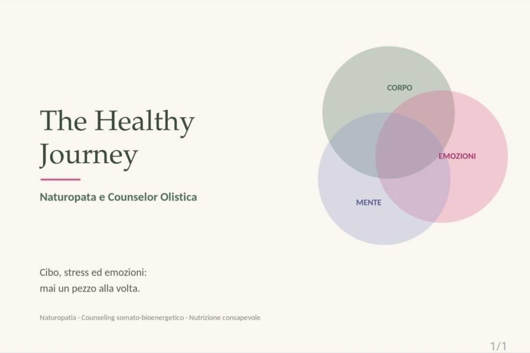 The Healthy Journey, Via Alessandro Tadino, Milano