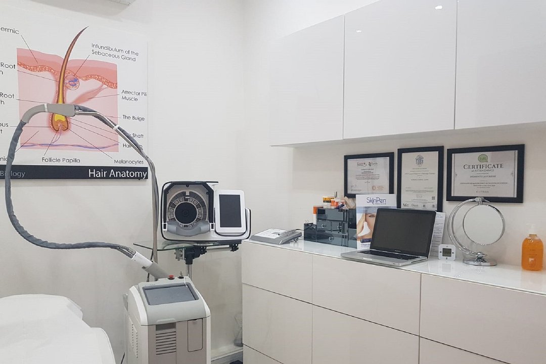 Skinlogica Laser Clinic, Tooting, London