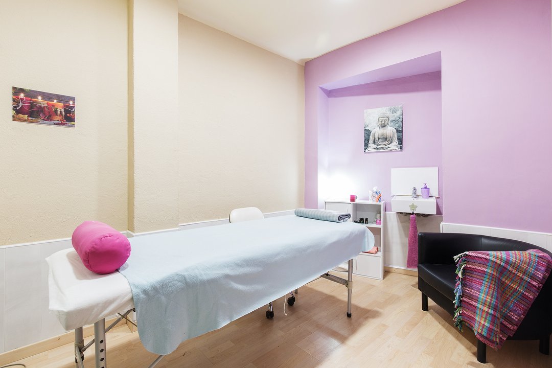 Centro Estética Lola, Barcelona