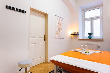 Hui Kang Massage, 6. Bezirk, Wien