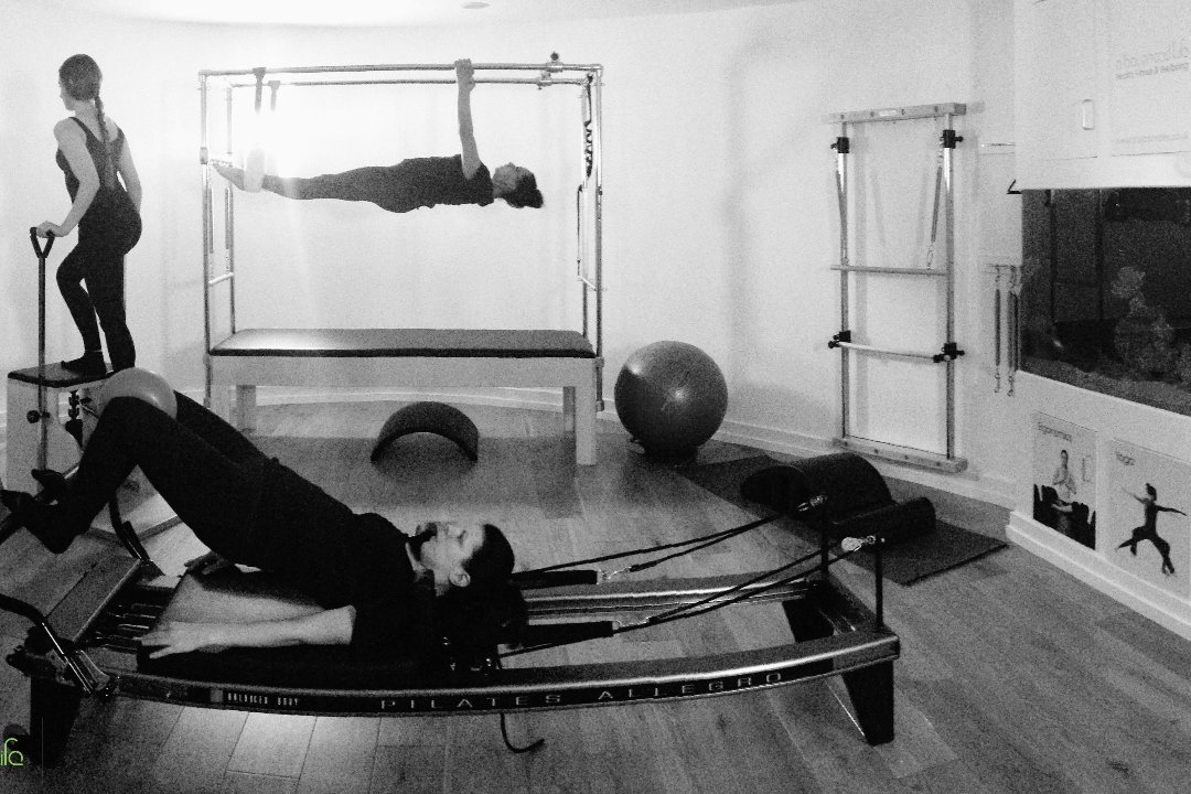 A Balanced Life Pilates & Yoga, Moorgate, London