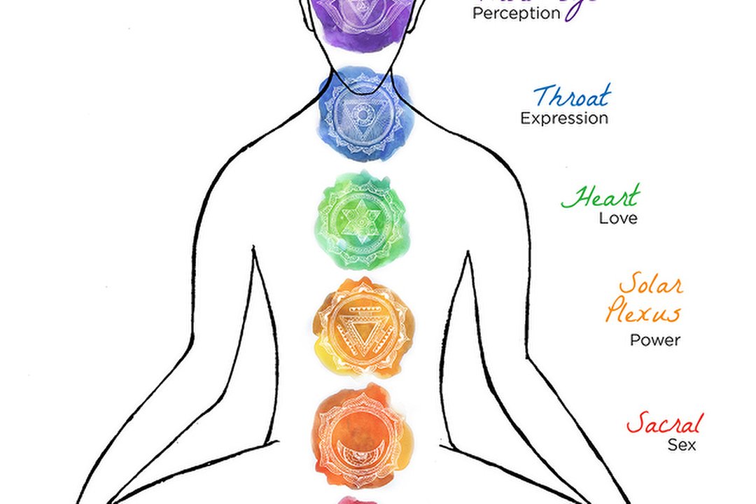 Tranquility Beauty School, Croydon, London