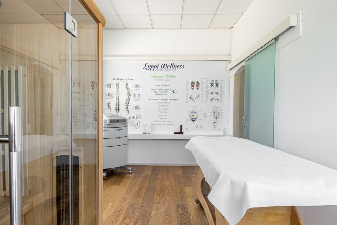 Luppi Wellness, Lombardia