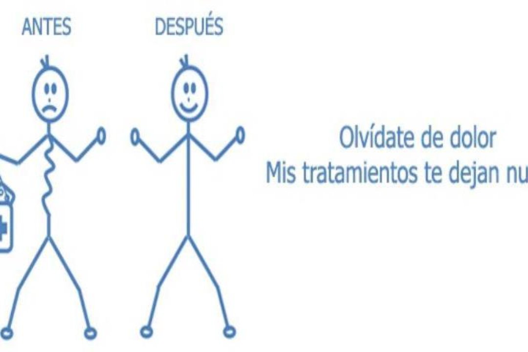 Manos que Curan, Zaragoza