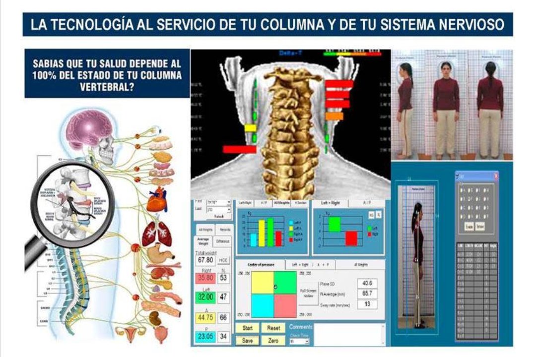 Centre Chiropractic, Eixample, Provincia de Barcelona