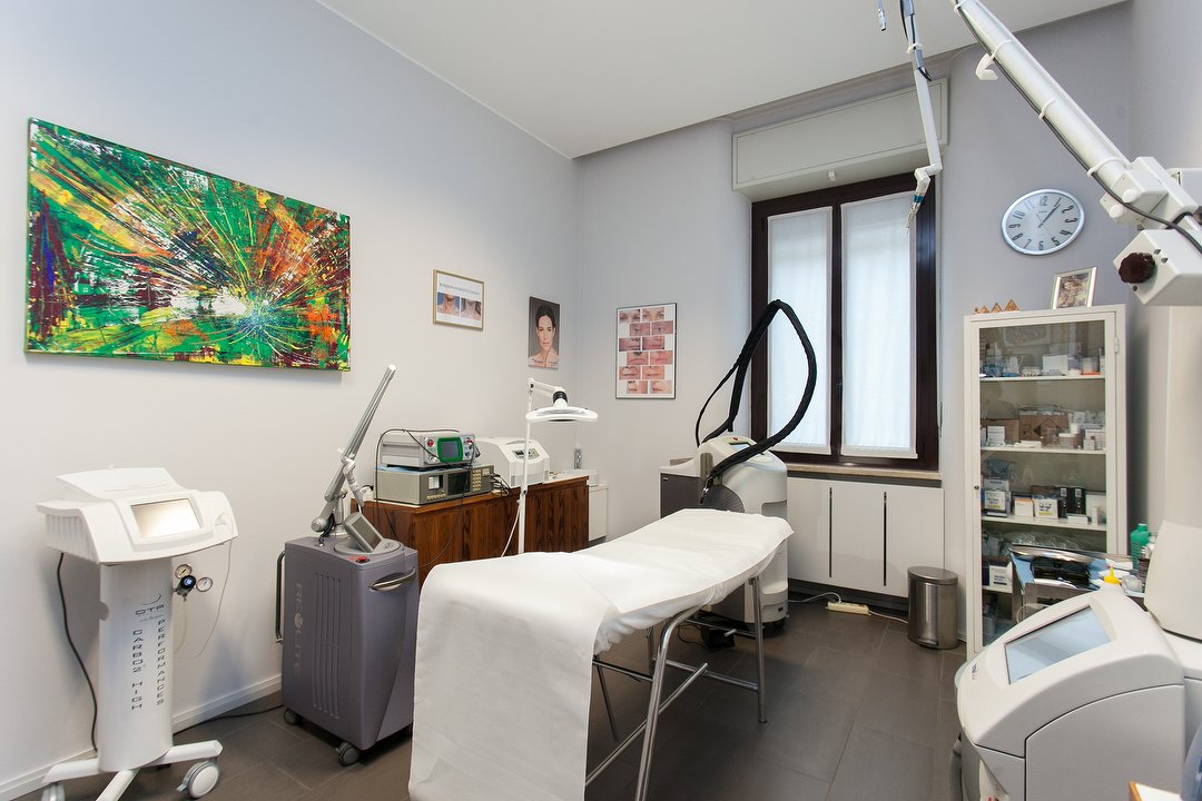 Clinica Dott. Massimo Ceva, Monte Rosa, Milano