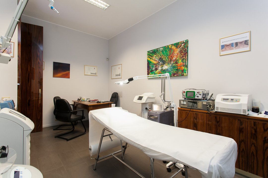 Clinica Dott. Massimo Ceva, Monte Rosa, Milano