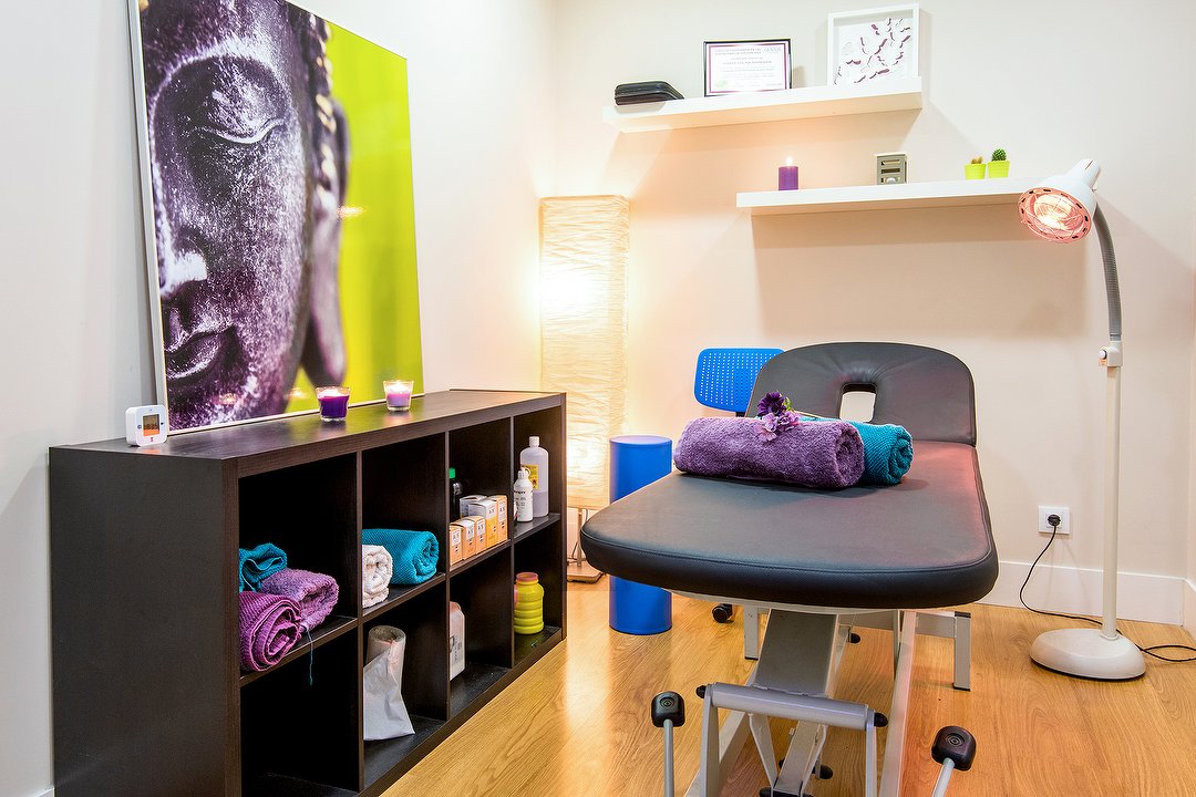 Fisio Imagen, Delicias, Madrid